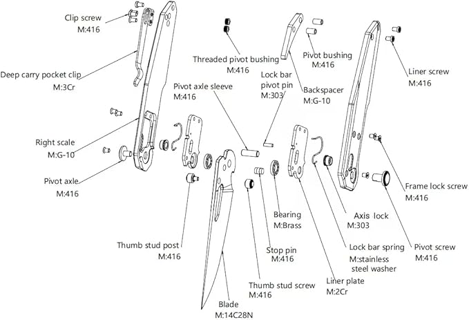 Hightron Sharplyn Folding Knife, 3.6" 14C28N Steel Blade with Black PVD OD Green G10 Handle Pocket Knife with Pocket Clip for Men Women Lightweight EDC Knives for Outdoor