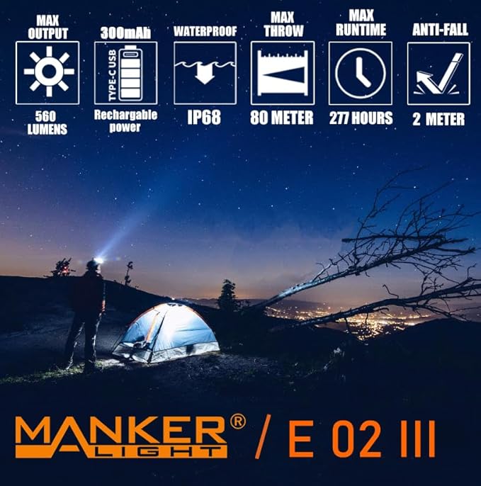 Manker E02III Everyday-Carry Flashlight, USB-c Rechargeable 10440 / AAA Flashlight, Pocket EDC flashlightwith Magnetic Tail, Reversible Clip (400 Lumens NICHIA519A-V1 4000K R9080, Orange)