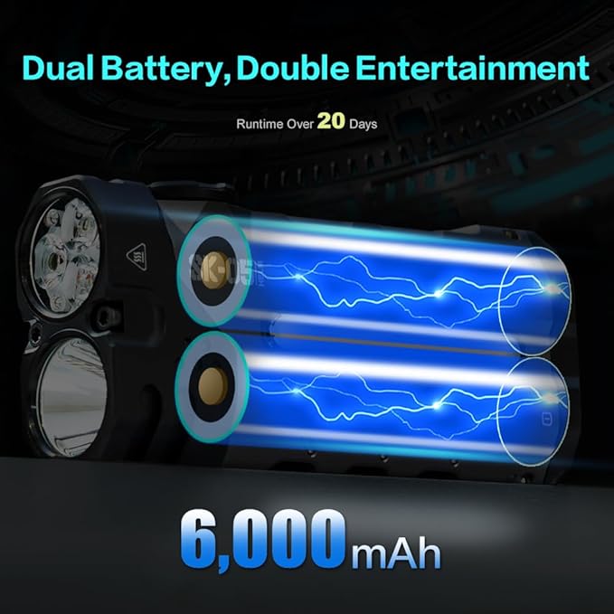 SK05 2850 LM Rechargeable Flashlight with 6000mAh Power Bank, IP68 Waterproof EDC Flashlight, Magnetic Camping Light with Flood/Spot/RGB Sidelight for Outdoor Hiking Emergency Survival Gear