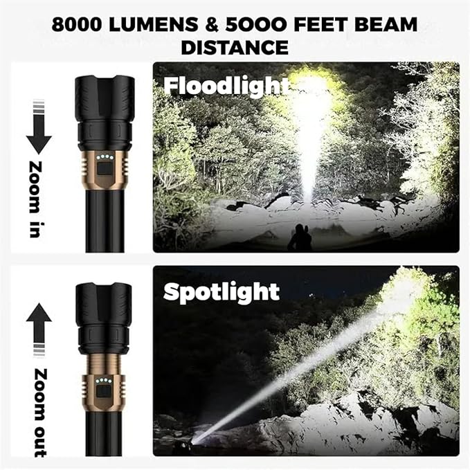 GDSAFS Gloryboom Flashlight, Rechargeable 1097 Flashlight Strong Light, Ultra Bright Long-Range Portable Ultra Long Endurance Lighting Flashlights for Outdoor Camping Hiking Emergencies (Mix)