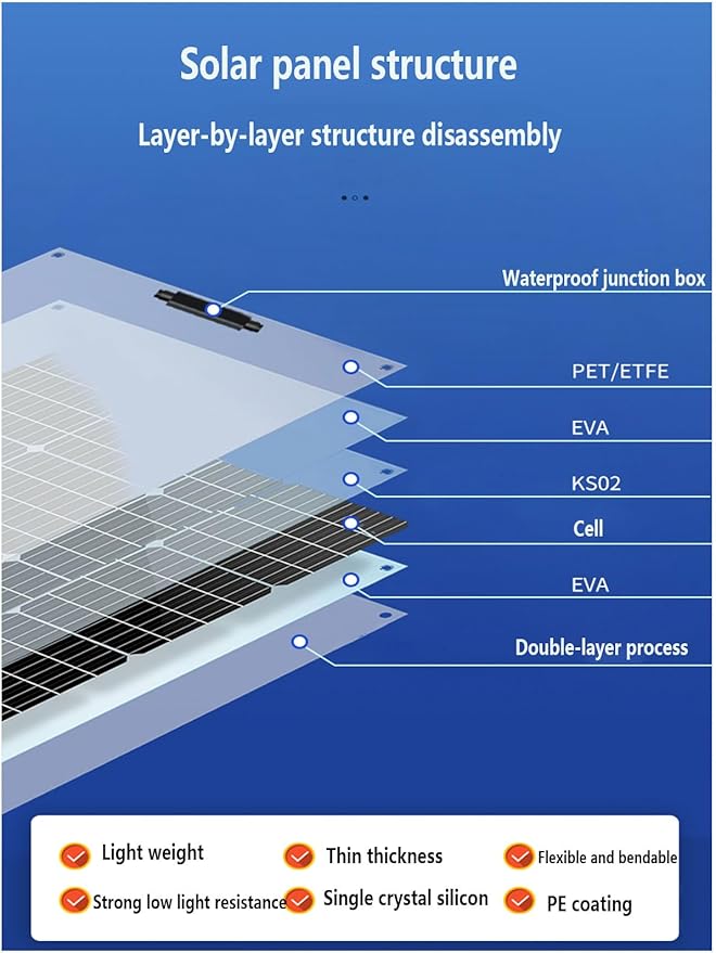 Flexible Solar Panel 800Watt,Two 400-watt monocrystalline Solar Panels 12V24V Battery Charge High EfficiencyModule PV Power for Battery ChargingBoat,Caravan,RV and Any Other Off GridApplications