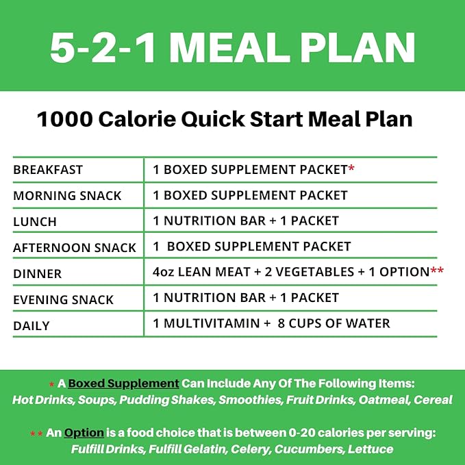 Nutmeg State Nutrition - High Protein Instant Meal, 15g Protein, 140 Calories, 1.5g Fat, 5g Fiber, 7 Servings Per Box (1 Box, Spaghettini Bolognese)