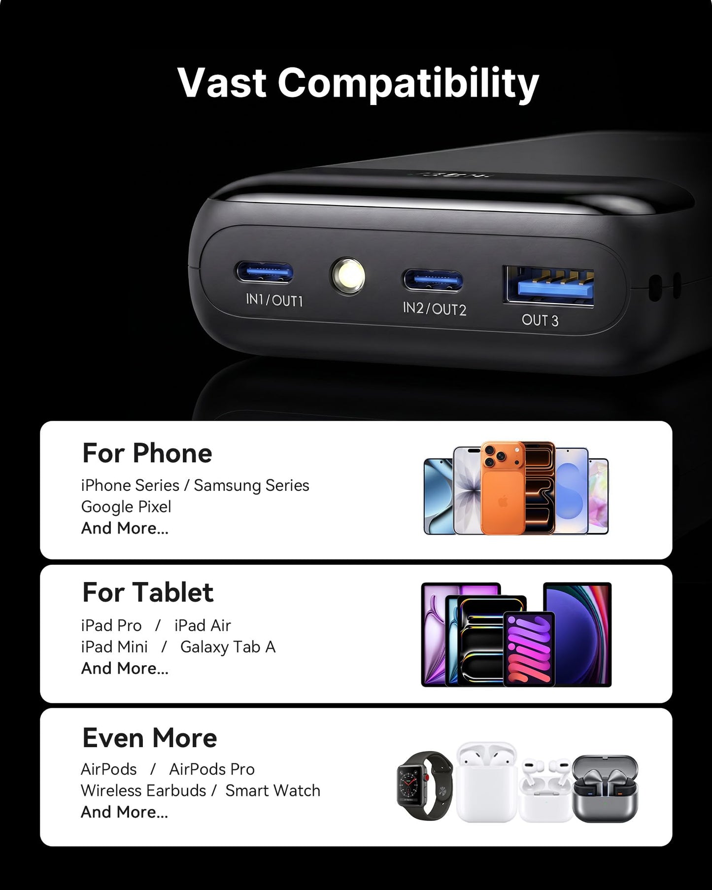INIU Portable Charger, Smallest 20000mAh 22.5W Fast Charging Power Bank