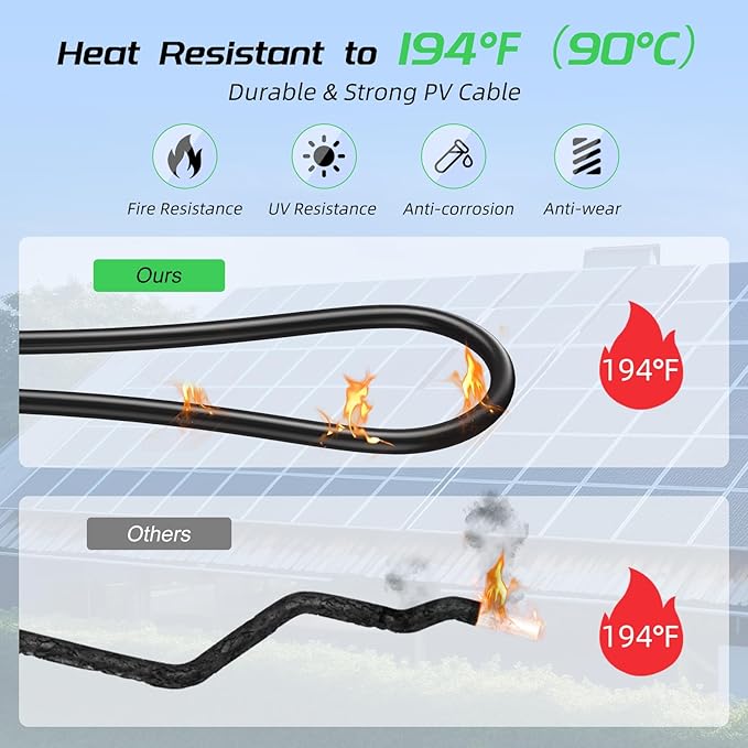 30FT 10AWG Solar Panel Extension Cable, Bateria Power 6mm² Solar Extension Cable Wire with Female & Male Waterproof Connectors for RV, Photovoltaic Systems