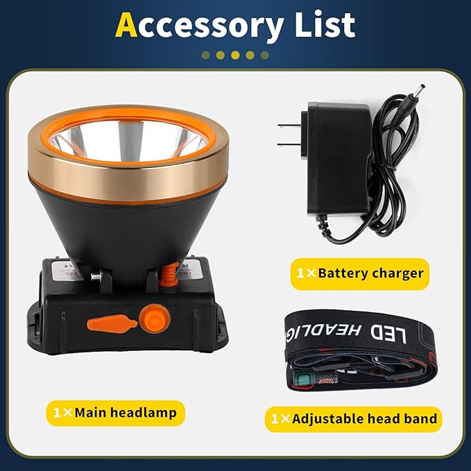 Superbright Coon Hunting Lights, High Lumens LED Headlamp with 2 Light Modes, Waterproof & Rechargeable Flashlight, Perfect for Outdoor Hiking, Hunting, Fishing, Night Activities