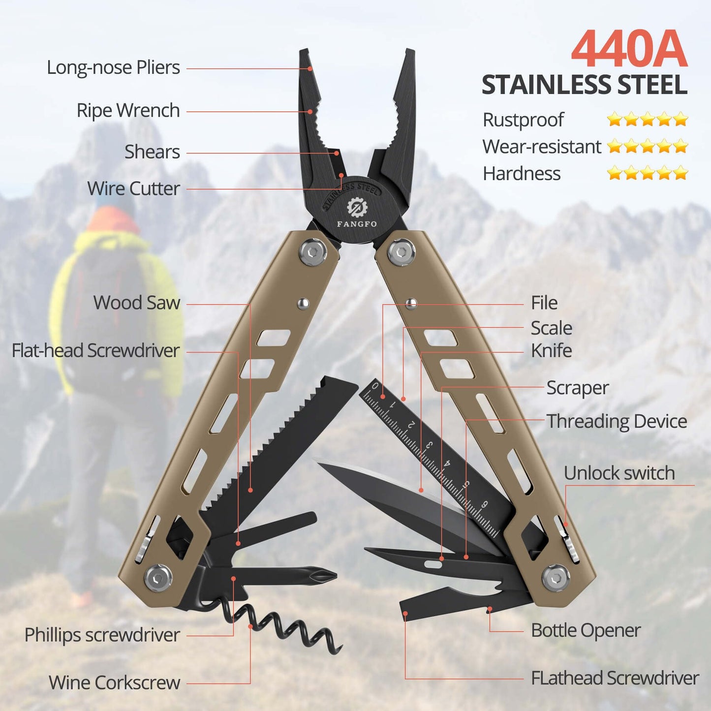 Multitool 17-in-1 Stainless Steel Multi Tool with Pocket Knife Needle Nose Pliers Bottle Opener