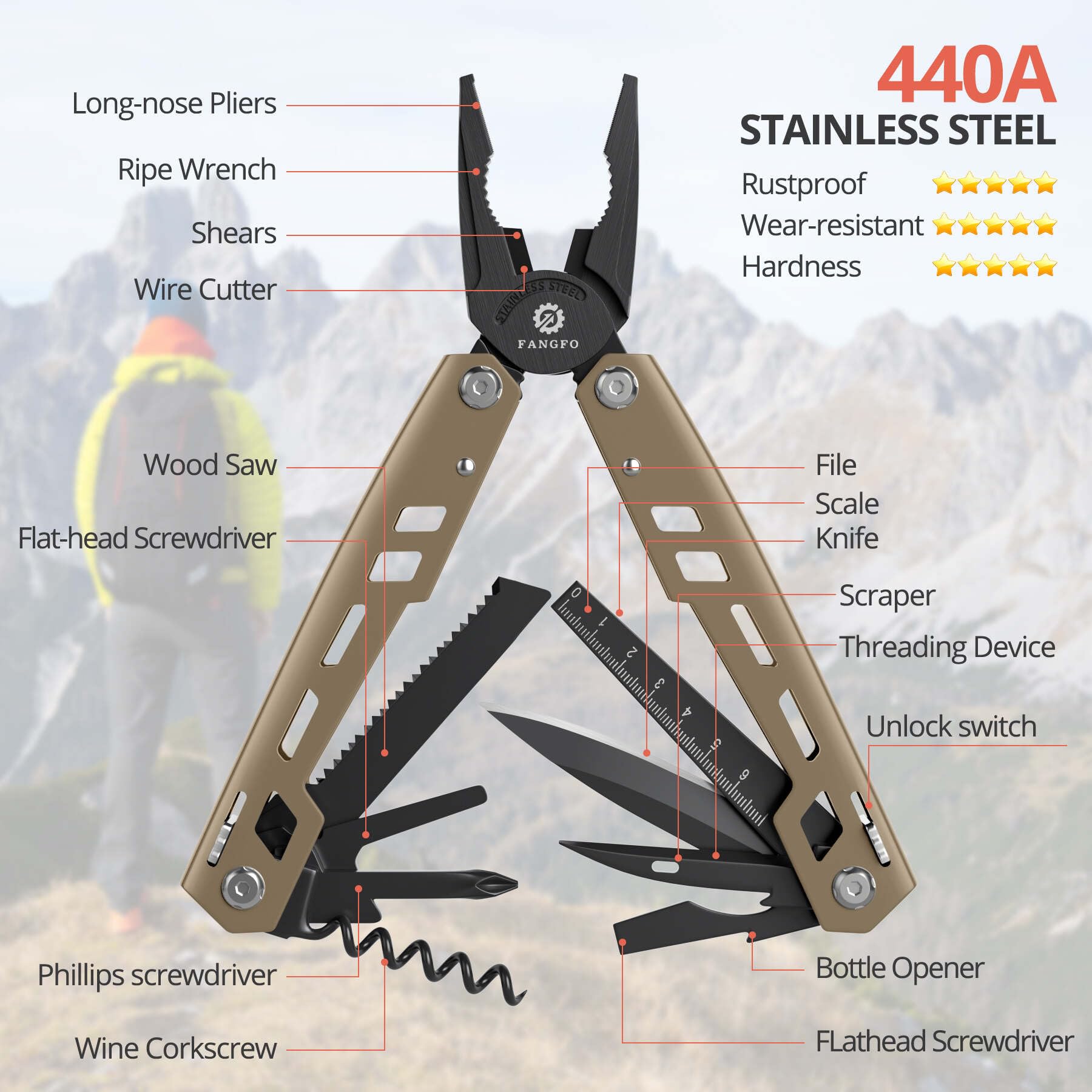 Multitool 17-in-1 Stainless Steel Multi Tool with Pocket Knife Needle Nose Pliers Bottle Opener