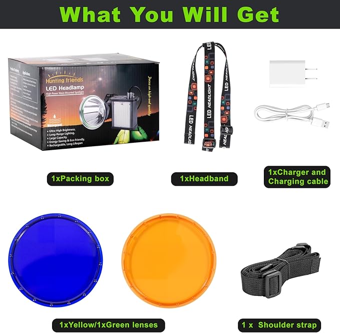 40W High Lumens LED Headlamp Rechargeable,20000mAh Ultra Bright Waterproof Headlight with Aluminum Alloy Housing and Side Light, Great for Camping, Hiking, Hunting, Fishing, Emergency Use