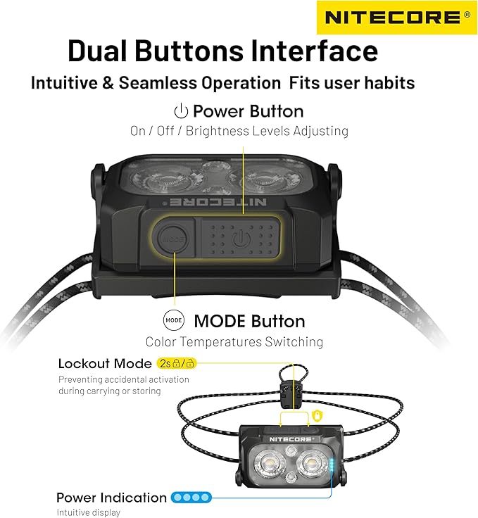 Nitecore NU25 MCT 400 Lumen Ultra Lightweight Multiple Color Temperatures Outdoor Headlamp USB-C Rechargeable Headlight Tag (Ultra Lightweight Headband)