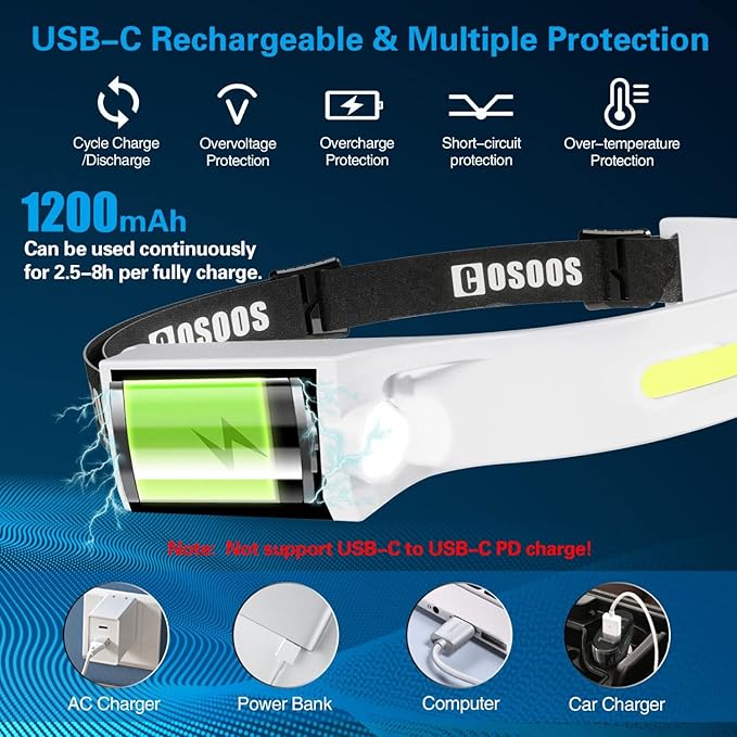 COSOOS LED Headlamp Rechargeable Flashlight, Bright Outdoor Headlight 1000Lumen Wide Beam & Spot Light, Motion Sensor,2.4oz Lightweight Adjustable Headband for Adults Camping Hiking