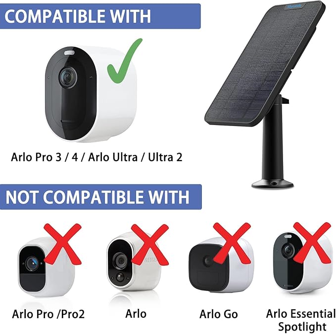 4W Solar Panel Charging Compatible with Arlo Pro 3/Pro 4/Pro 5S/Ultra/Ultra 2 only, with 13.1ft Waterproof Charging Cable, IP65 Weatherproof,Includes Secure Wall Mount(3-Pack)(Magnetic Connector)