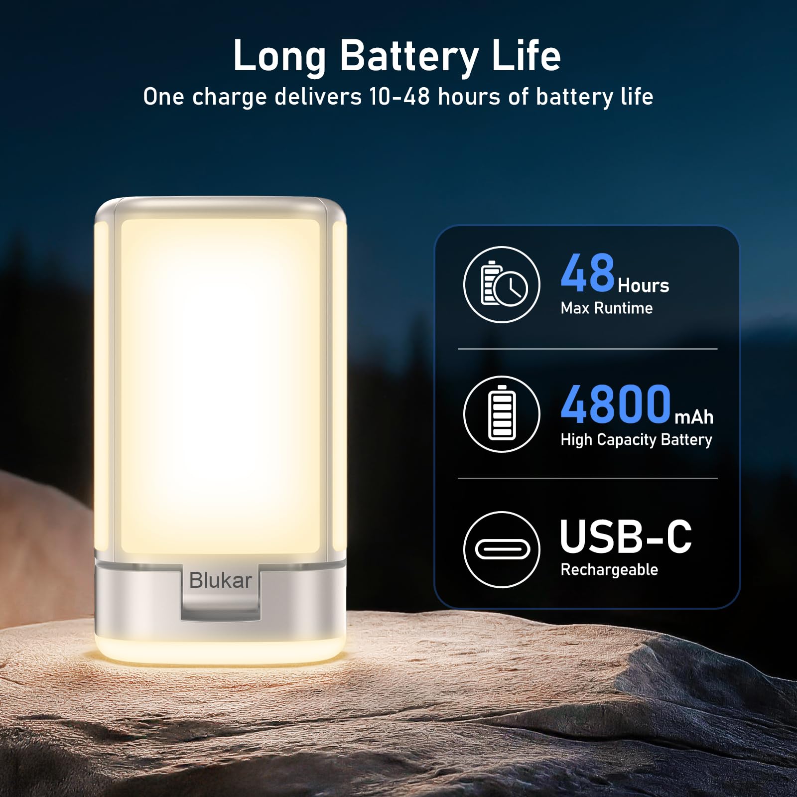 Blukar 116 LED Camping Lantern Rechargeable, Super Bright Camping Lights