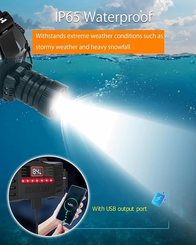 Camping Headlamp Zoomable Motion Sensor with Red Tail Light, 4000High Lumen Headlight with 3 Modes,IP65 Waterproof 90° Adjustable for Hiking Fishing Running Emergency Hard Hat Headlamp