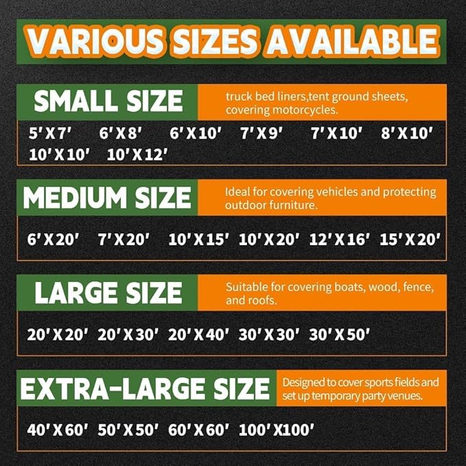 12 Mil Heavy Duty White Tarps 5' X 7', Extra Thick,Durable,Waterproof, UV Resistant, Weatherproof Poly Tarp,with Metal Grommets and Reinforced Edge (Finished Size)-by Raindeway