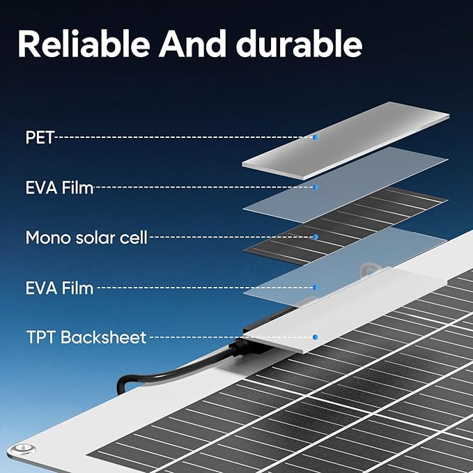 200W Flexible Solar Panel, (2 PCS 100W) 12/24V Monocrystalline Lightweight Bendable Mountable Waterproof for RV Roofs Boats Camper Cabin Trailer Caravan Battery Charge Uneven Surfaces