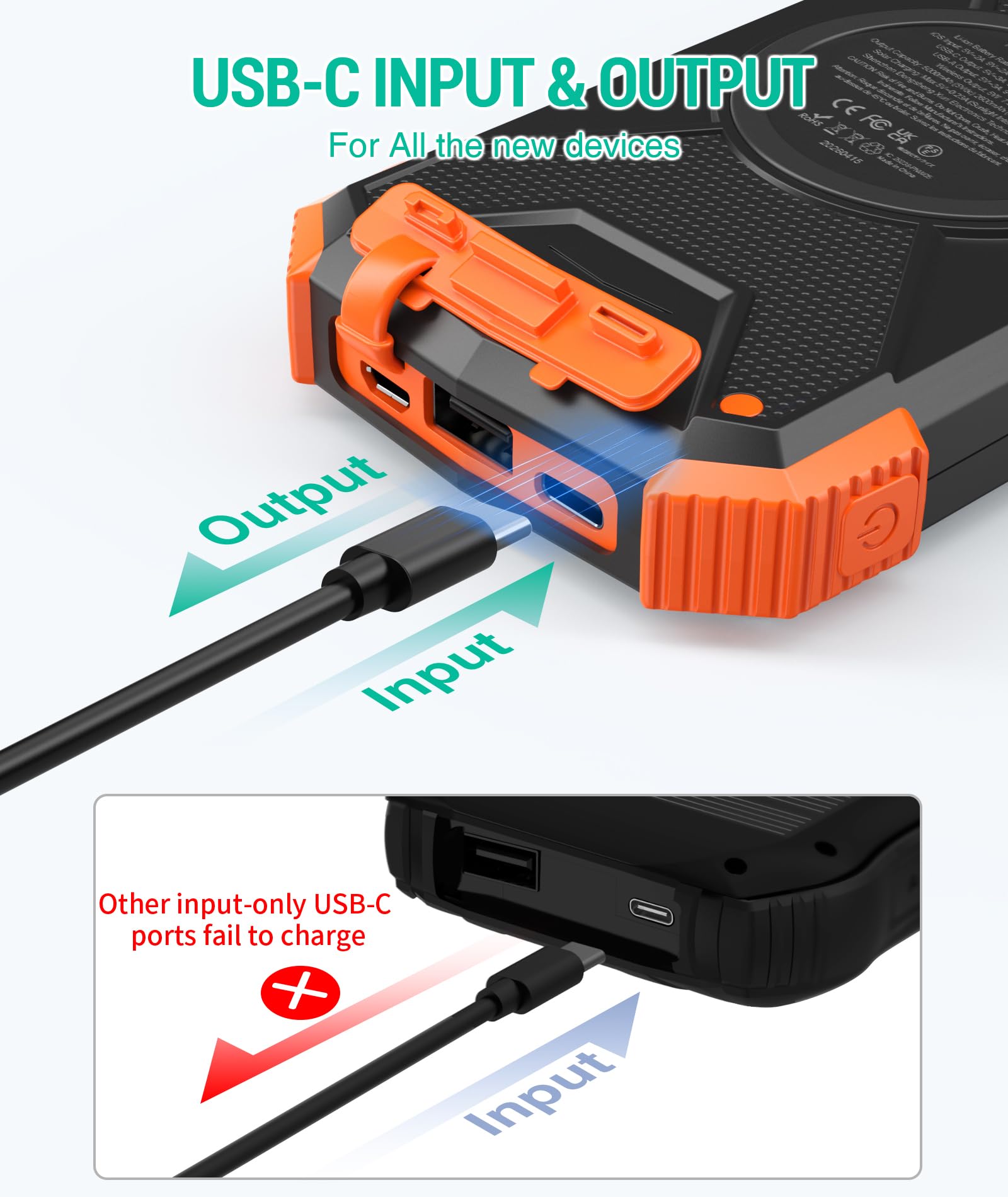 BLAVOR Solar Power Bank 10,000mAh, Portable Wireless Charger, 20W Fast Charging External Battery