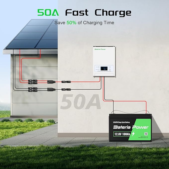 Bateria Power 20FT 12AWG Y-Branch Solar Connectors Extension Cable, Solar Cable Parallel Adaptor Solar Panel Wire in Pair with Female and Male Connectors for Solar Panel (1*M/FF+1*F/MM)