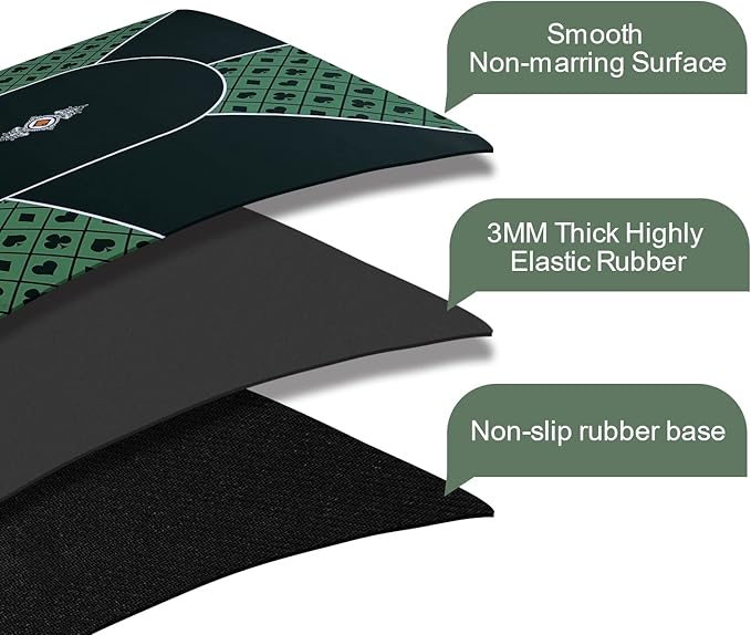 CONTINUE Poker Table Mat - 8-10 Player Texas Hold'em Poker Mat with Anti-Slip Rubber Base and Carrying Bag for Poker Games, Blackjack, Casino (Rectangle Green)
