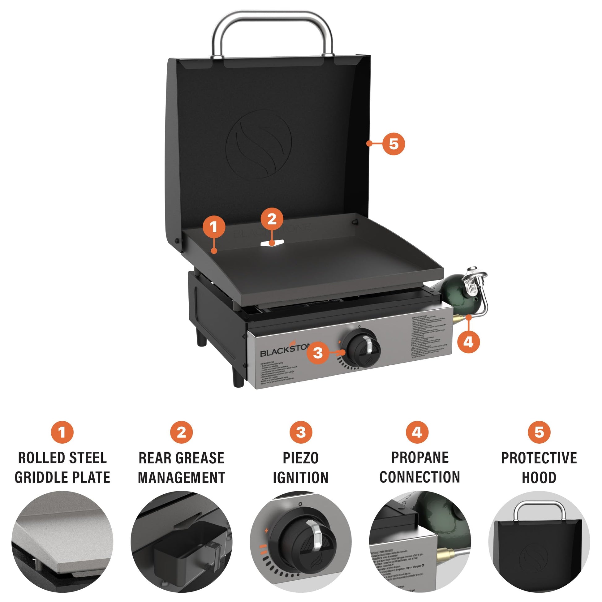 Blackstone 1814 Propane Gas Griddle, 17 Inch, Black