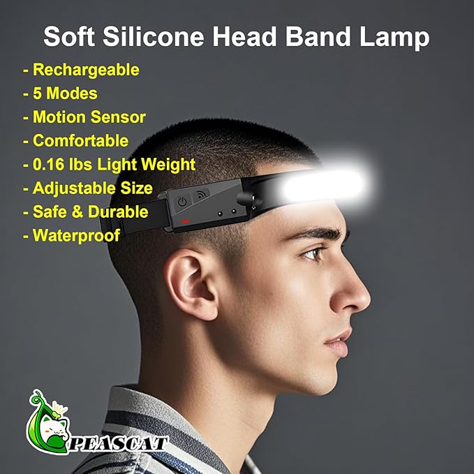 Rechargeable Headlamps 4 Packs, 230° Wide Beam Head Lamp LED for Hardhat, Headlamp Rechargeable with Motion Sensor, Bright Forehead Head Light for Adults with 5 Modes, USB C, Waterproof for Camping