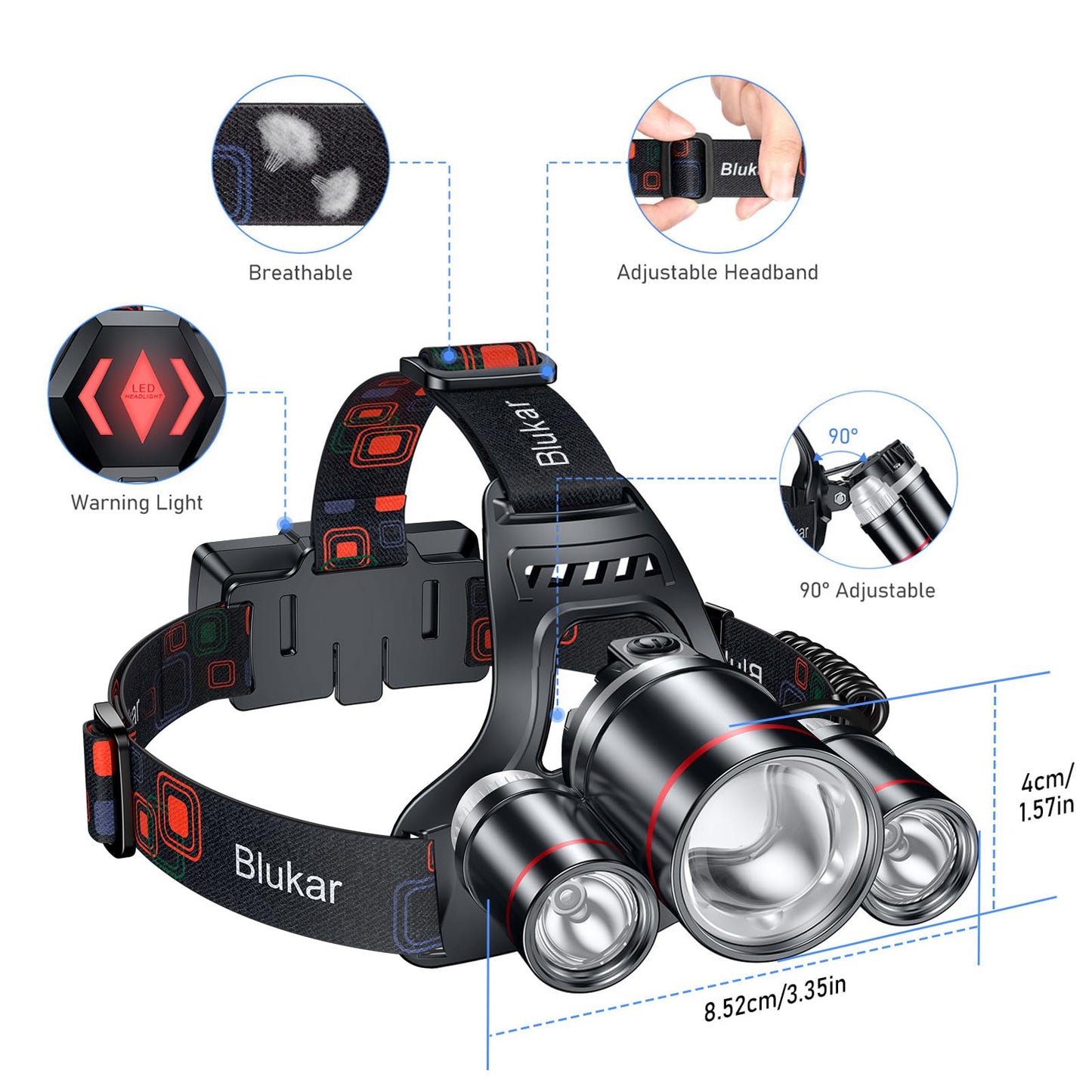 Blukar LED Headlamp Rechargeable,Ultra Bright Headlight with 3 Lights