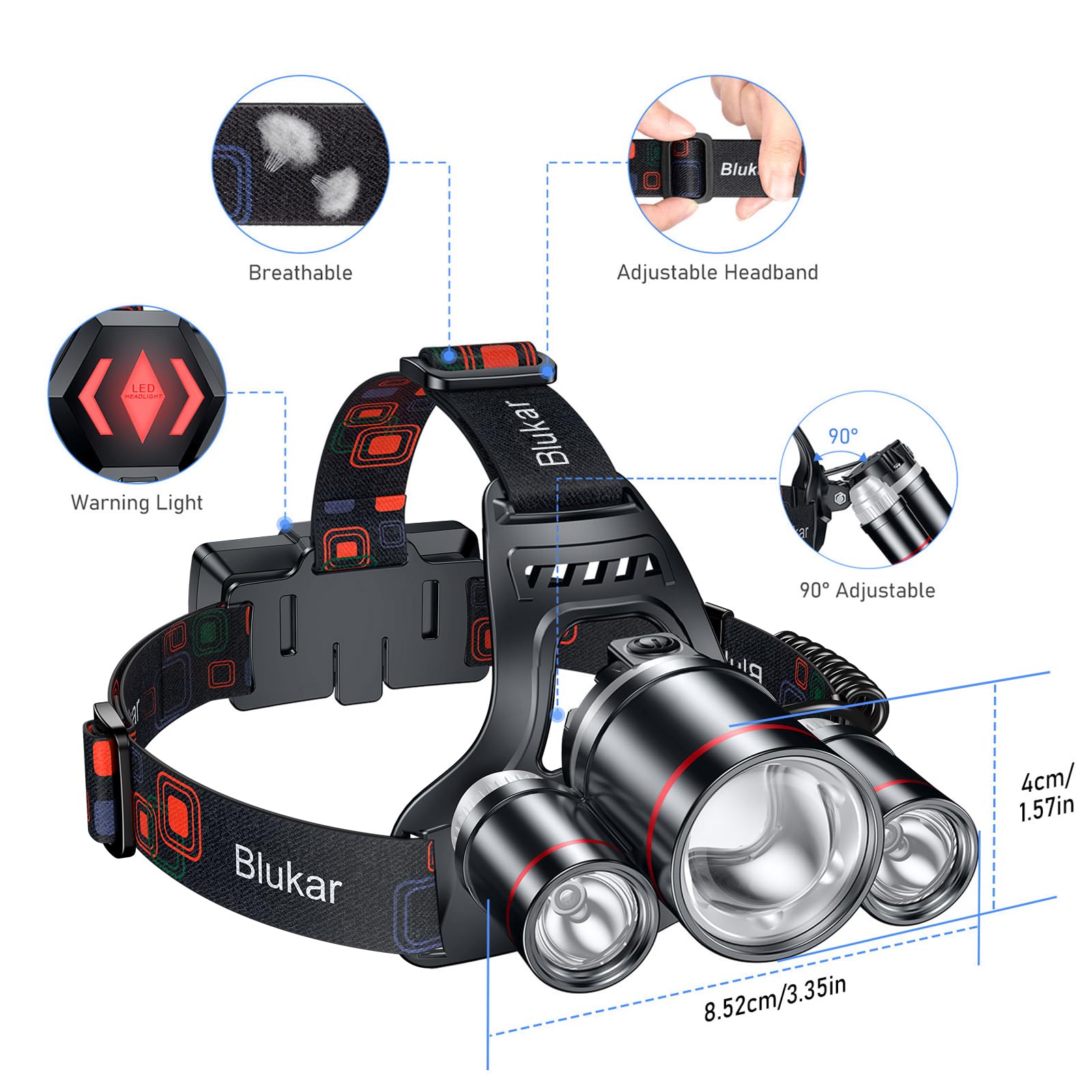 Blukar LED Headlamp Rechargeable,Ultra Bright Headlight with 3 Lights