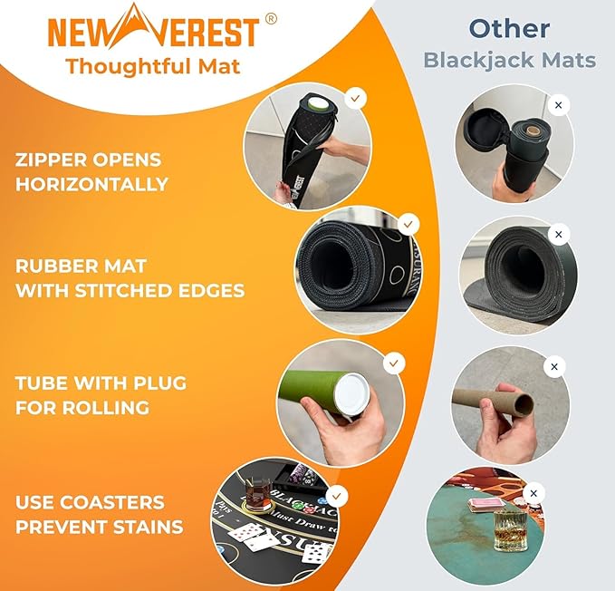 Newverest Blackjack Mat 70" x 35", Blackjack Table Top for Home Game Nights with Friends | Black Jack Casino Table Topper, Poker Mat Layout in Zipper Storage Bag with 8 Coasters in Gift-Ready Box