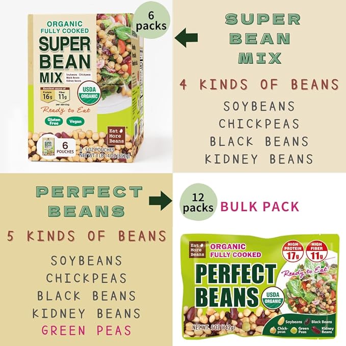 ?�Eat More Beans?‘Organic Fully Cooked Perfect Beans - Economy Pack, USDA Vegan Vegetarian Healthy Food- Variety of Organic Edamame, Chickpea, Black Beans, Green Peas, Kidney Beans (12 Packs, 5 oz)
