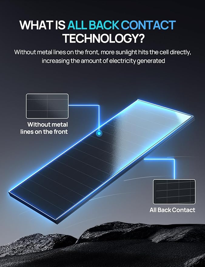 ECO-WORTHY 200 Watt Solar Panel,25.2% High-Efficiency Solar Cell,All Back Contact HPBC Technology No Front Gridlines Design Max Output Power,IP68 Rate,for Home Roof Camp RV Boatï¼?pcs(1 Pack)