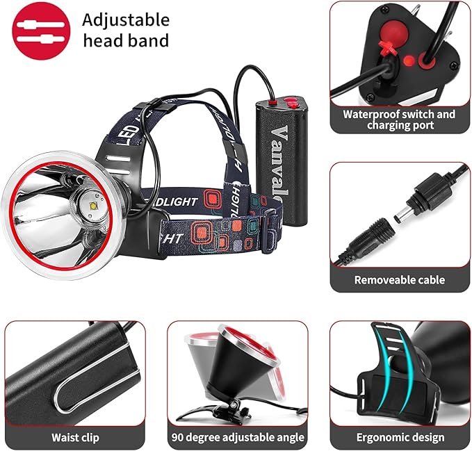 Super Bright Rechargeable LED Headlamp,IPX4 Water Resistant Head Light with Charger,Ultra Bright Flashlight Hunting Lamp for Running,Fishing,Camping,Outdoor,Storm Power Outage（White Light）