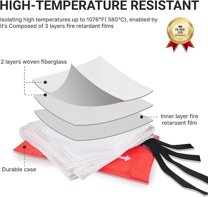 Lancryen 2025 Emergency Fire Blanket, Fire Extinguisher Blanket, Fire Suppression Fabric Flame Retardant Towel Flame Safety Cloth for Home, Kitchen, School, Grill, Car, Office, Warehouse(40??x 40??