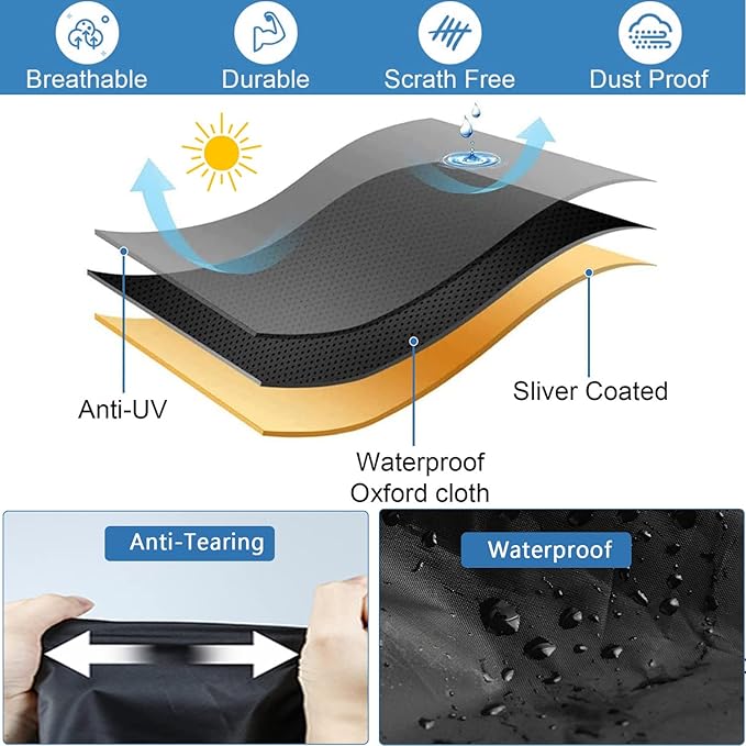 Solar Panel Storage Bag Compatible with Jackery Solars Panel 100 Watt,Waterproof Solar Panel Bags,Dustproof Carrying Case with Pocket,21.7''L x3.9''W x 25.6''H(Bag Only)