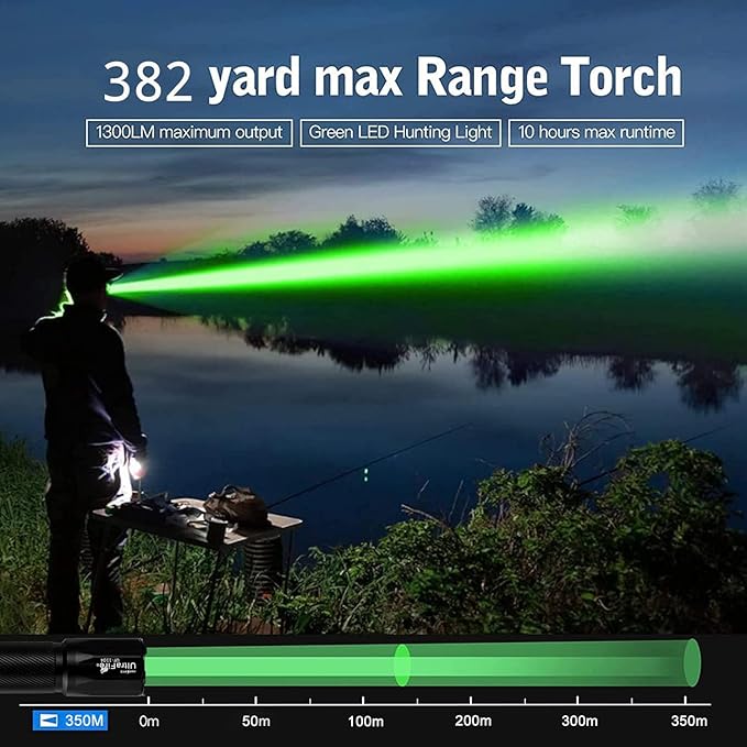 ULTRAFIRE Hunting Green Flashlight - 382 Yards Green Light Predator Light 520nm-540nm Green Tactical Flashlight with Picatinny Rail Mount and Pressure Switch Kit for Hogs,Coyotes, Varmints