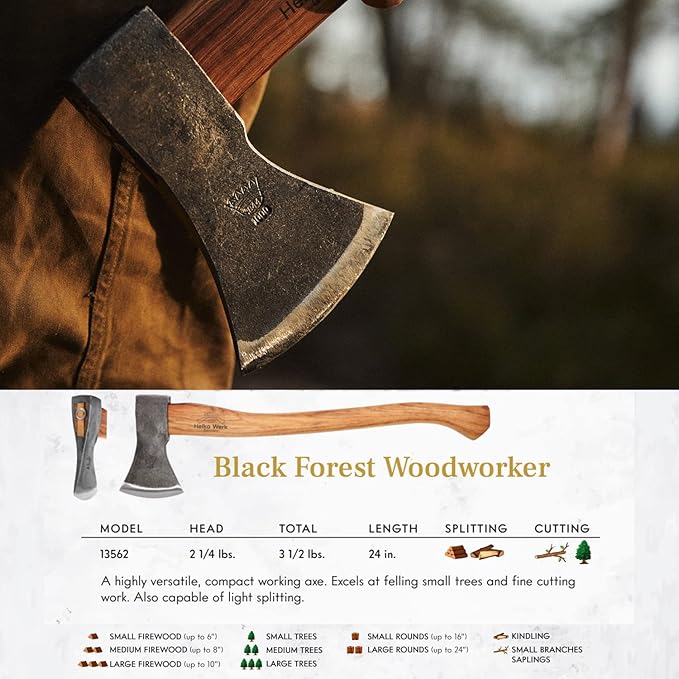 1844 Helko Werk Germany Axe Collection - 5 Traditional Axes Set- Bavarian Woodworker, Hessen Woodworker, Black Forest Woodworker, Rheinland Pack Axe, Rheinland Hatchet