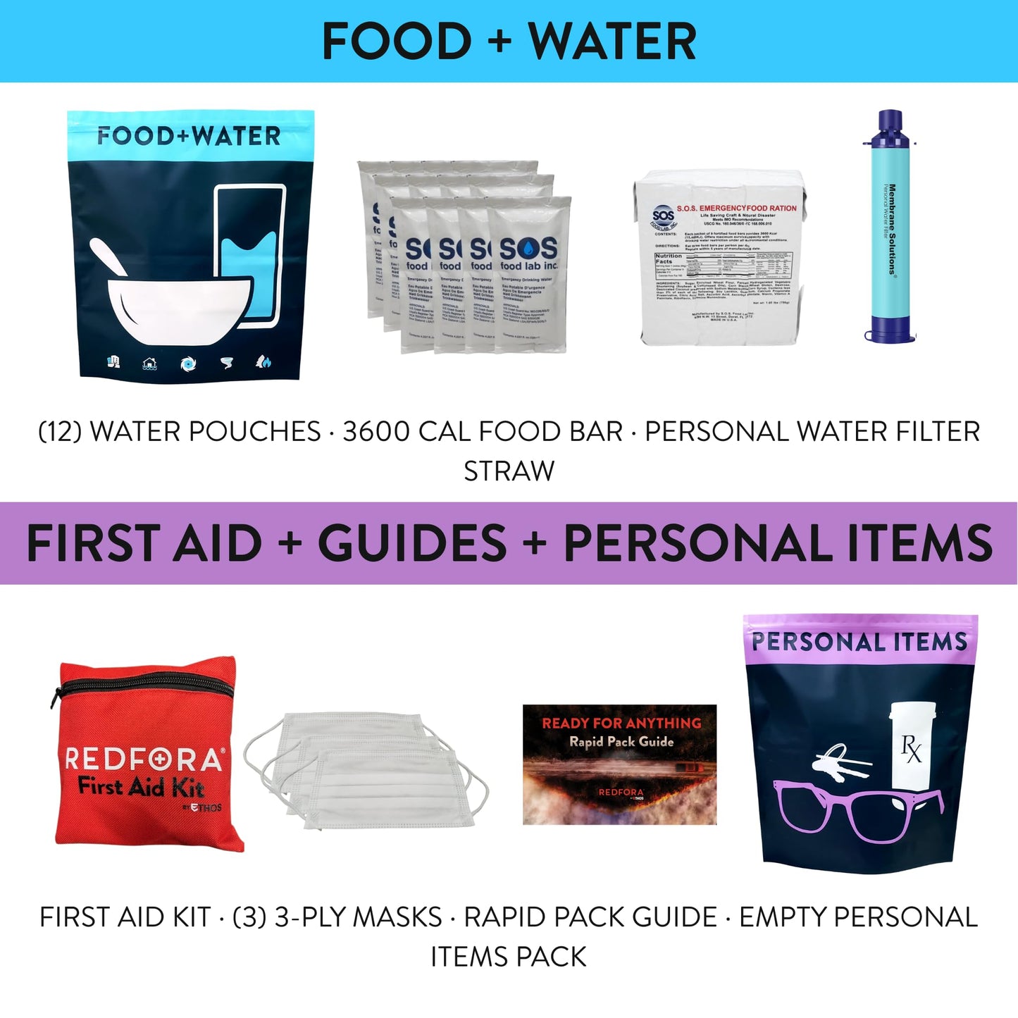 Complete Earthquake Bag - Emergency Kit for Earthquakes, Hurricanes, Wildfires and Other Disasters