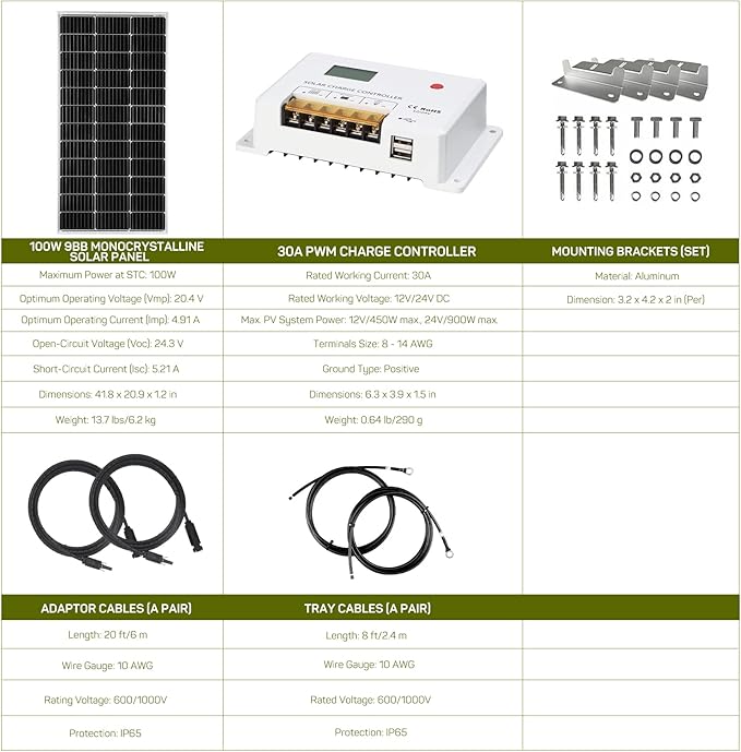 HQST Starter 100W 30PWM Controller 1 Piece monocrystalline Silicon Glass Set