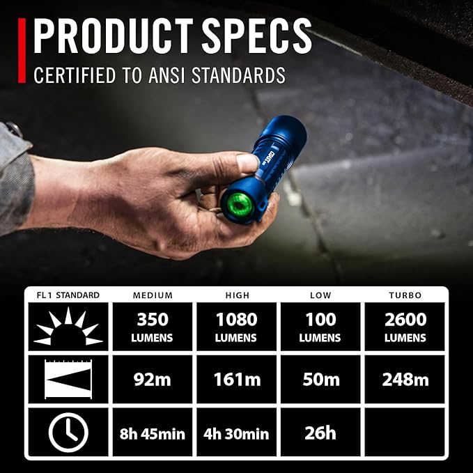 Coast XP11R 2600 Lumen USB-C Rechargeable LED Flashlight with Slide Focus®?¯and Pure Beam® Focusing Optic, 4 Light Modes, Blue