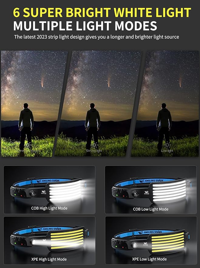 Smiling Shark Rechargeable Headlamp, 230°Wide Angle 6*White Light The Brightest LED Head Lamp with Motion Sensor Waterproof Headlight for Camping Hiking Outdoor, Head-Lamp-LED-Frontale-Rechargeable