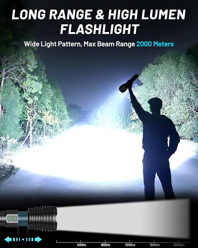 Powerful Flashlights 600000 High Lumens, 10000mAh Battery | 6 Modes with Fast Charge, Super Bright Rechargeable Flashlight IP67 Waterproof & Shock Resistant for Outdoor Activities