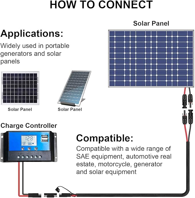 iGreely Solar Panel Connector Cable,10AWG SAE to Male & Female Adapter PV Extension Cable Wire for RV Solar Panel DC Power Battery Charger with SAE Polarity Reverse Adapter 6M/20Ft