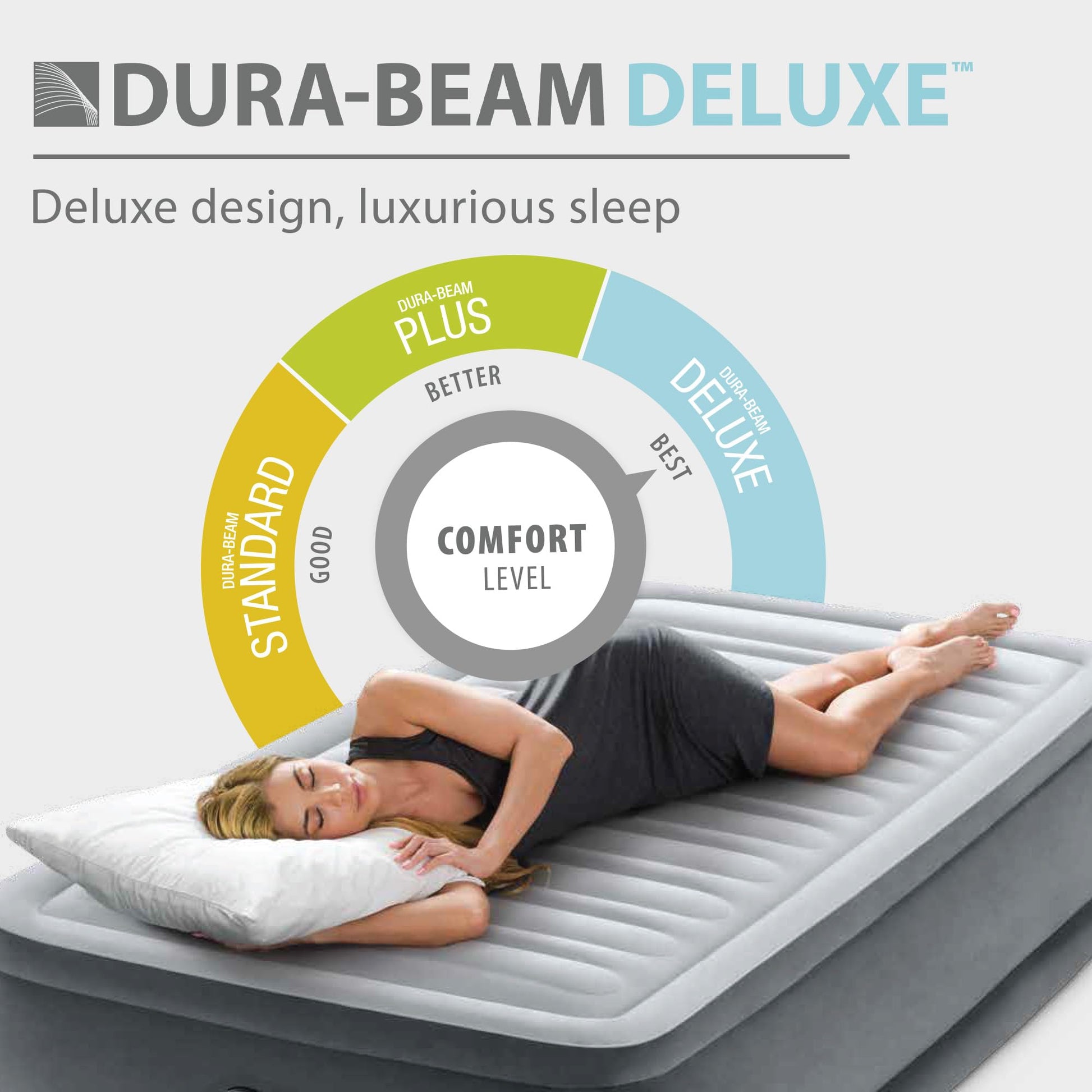 Intex Dura-Beam Deluxe 18" Twin Size Air Mattress with Built-in Pump