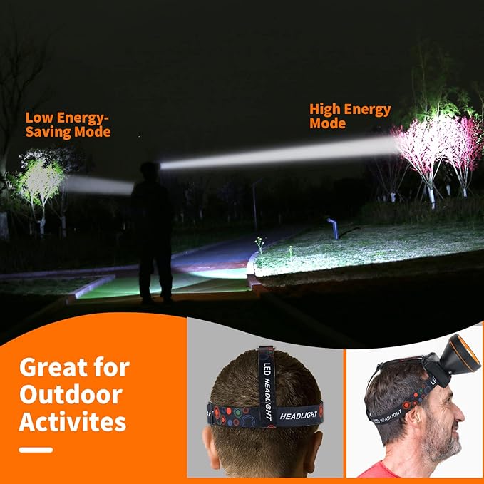 20W Superbright Coon Hunting Lights, High Lumens LED Headlamp with 2 Light Modes, Waterproof & Rechargeable Flashlight, Perfect for Outdoor Hiking, Hunting, Fishing, Night Activities