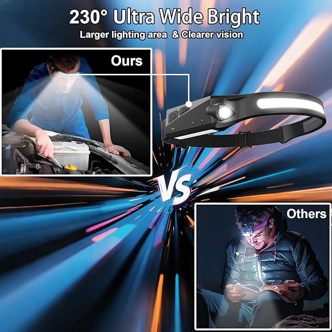 Rechargeable Headlamps 4 Packs, 230° Wide Beam Head Lamp LED for Hardhat, Headlamp Rechargeable with Motion Sensor, Bright Forehead Head Light for Adults with 5 Modes, USB C, Waterproof for Camping