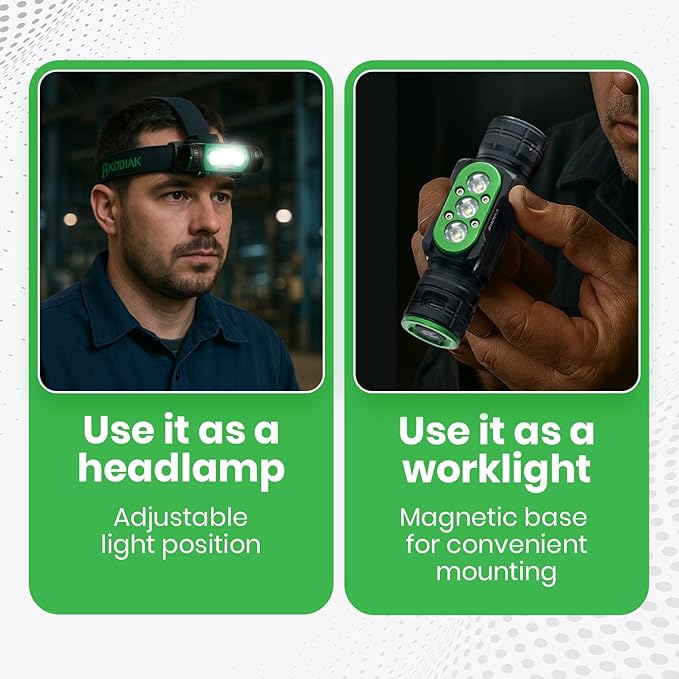 KODIAK 1500 Lumen Headlamp ??Rechargeable Hard Hat Light with Detachable Work Light, Magnetic Base, USB Charging, Adjustable Tilt, 4 Brightness Modes