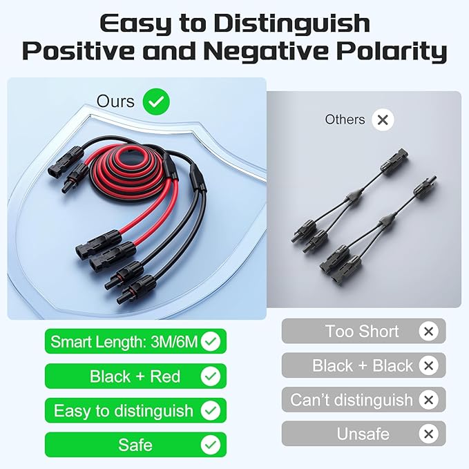 Bateria Power Y-Branch Solar Connectors 21FT 10AWG Extension Cable, Solar Cable Parallel Adaptor Solar Panel Wire in Pair with Female and Male Connectors for Solar Panel (1*M/FF+1*F/MM)