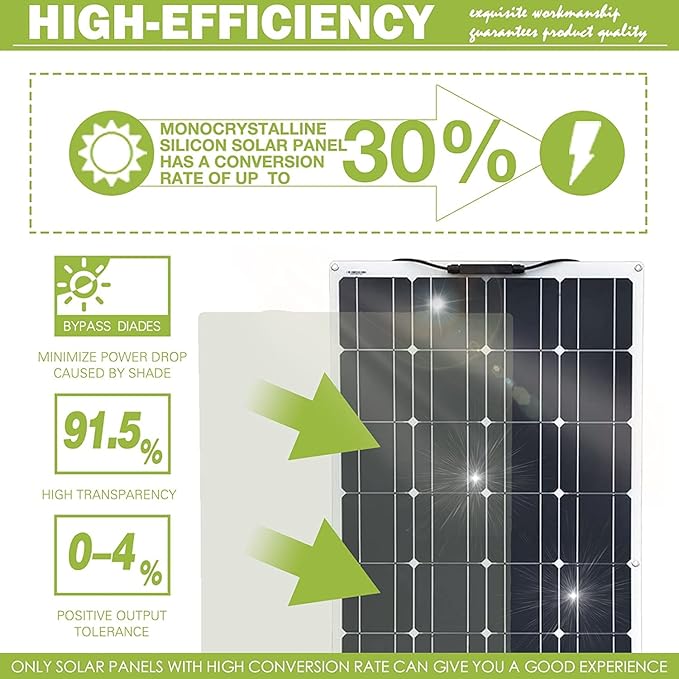 800 Watt Solar Panel Kit, with 40A Charge Controller 2 × 400 Watt Flexible Monocrystalline Solar Panel for 12-24V Battery Charging Car Battery Camper RV Boat