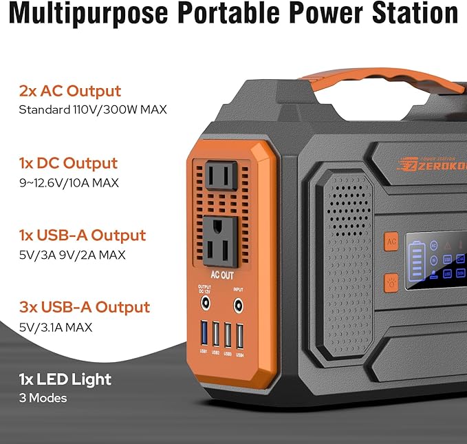 300W Portable Solar Generator with Panel, 65W 110V Portable Power Bank with DC AC Outlet with Solar Panel Charger 60W Set for Laptop Smart Devices Tent Camping Outdoor Hiking Power Outage