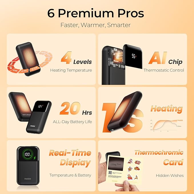 AI Hand Warmers Rechargeable 2 Pack, 4 Heat Levels (104??31°F), Real-Time Temp & Battery Display, Electric Hand Warmers, Fast Heating, Fits in Gloves/Pocket, Gifts for Women & Men