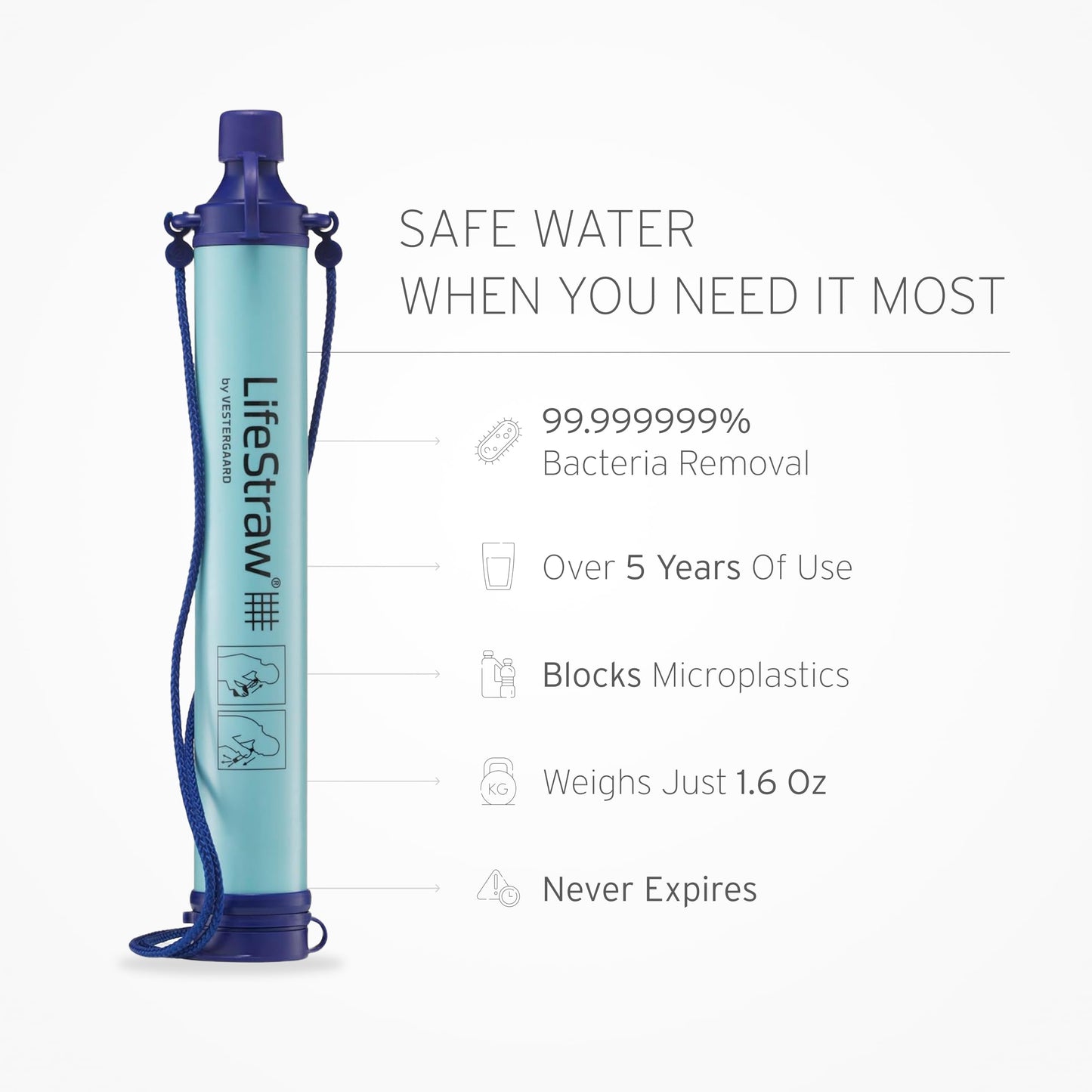 LifeStraw Personal — Water Filter for Hiking, Camping, Travel, and Emergency Preparedness, 1 Pack
