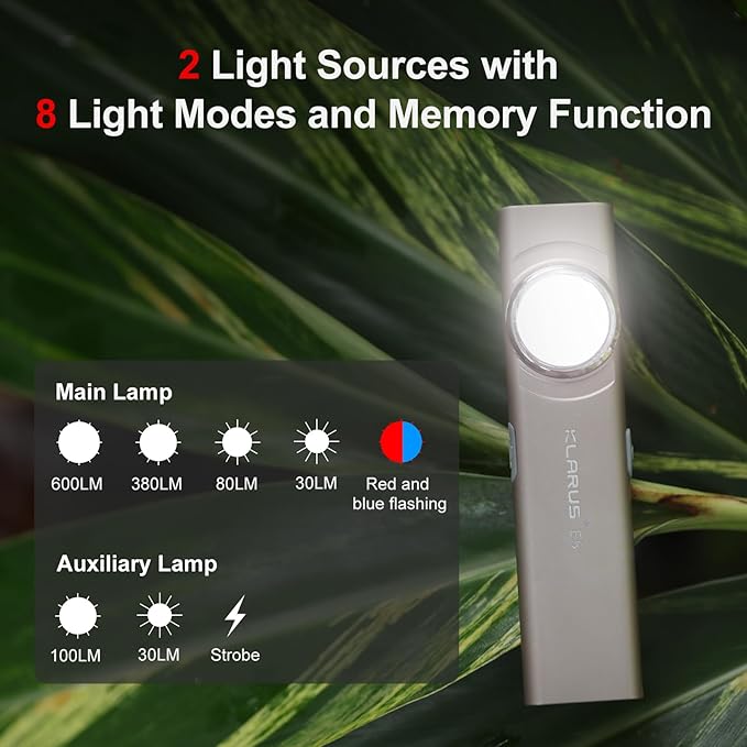 klarus E5 Pocket Flashlight, Rechargeable EDC Flashlight, Super Slim 4.2x1x0.3inch, 600 Lumens, USB-C Port, IPX4, Dual Light Source with Magnetic Base, Hat & Clothes Clip - Grey